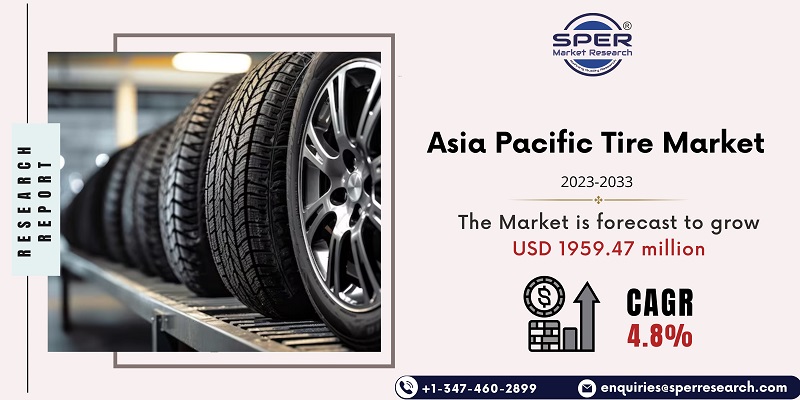 Asia Pacific Tire Market