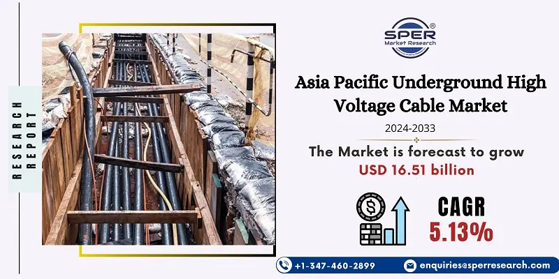 Asia Pacific Underground High Voltage Cable Market