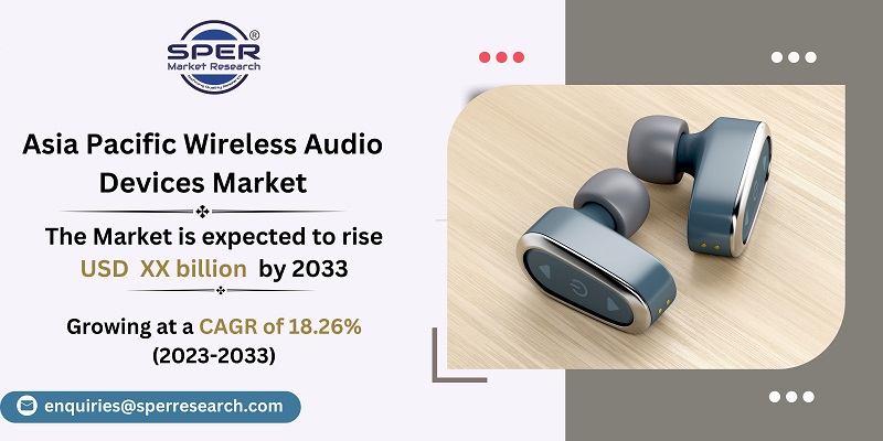 Asia Pacific Wireless Audio Devices Market