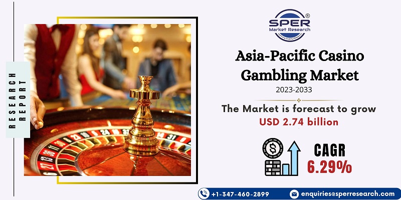 Asia-Pacific Casino Gambling Market