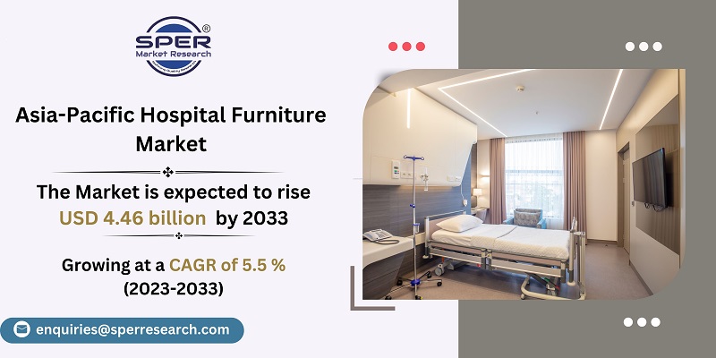 Asia-Pacific Hospital Furniture Market