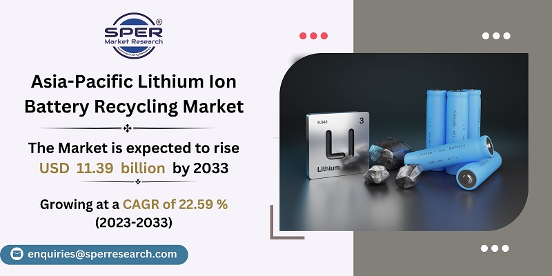 Asia-Pacific Lithium Ion Battery Recycling Market 