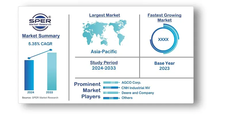 Asia-Pacific Agricultural Equipment Market