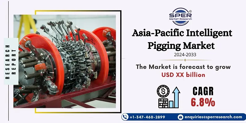 Asia-Pacific Intelligent Pigging Market