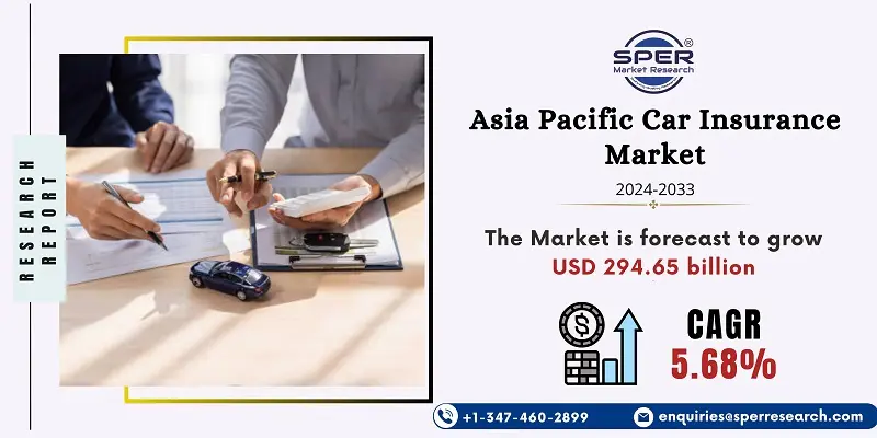 Asia Pacific Car Insurance Market