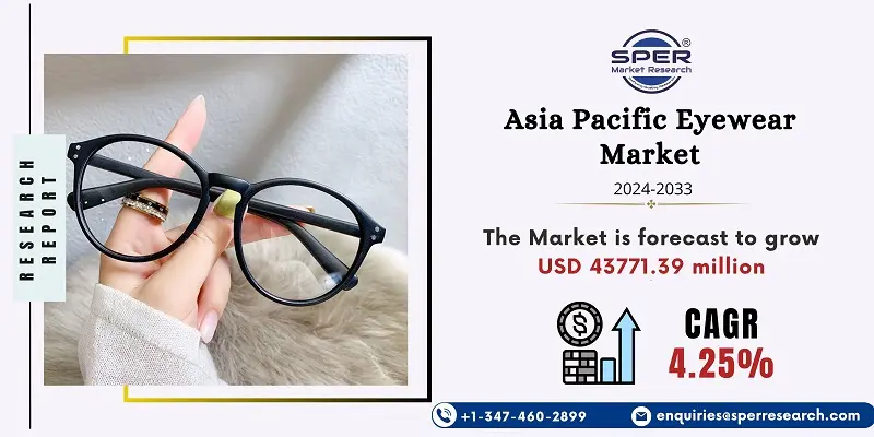 Asia Pacific Eyewear Market