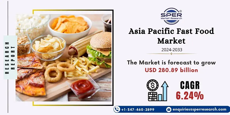 Asia Pacific Fast Food Market