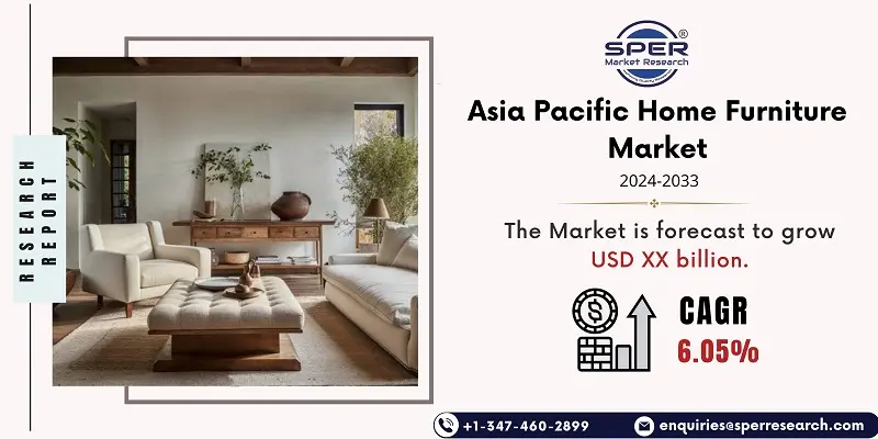 Asia Pacific Home Furniture Market
