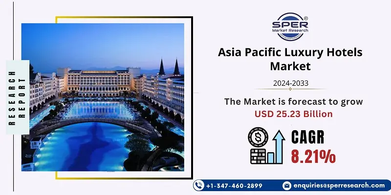 Asia Pacific Luxury Hotels Market