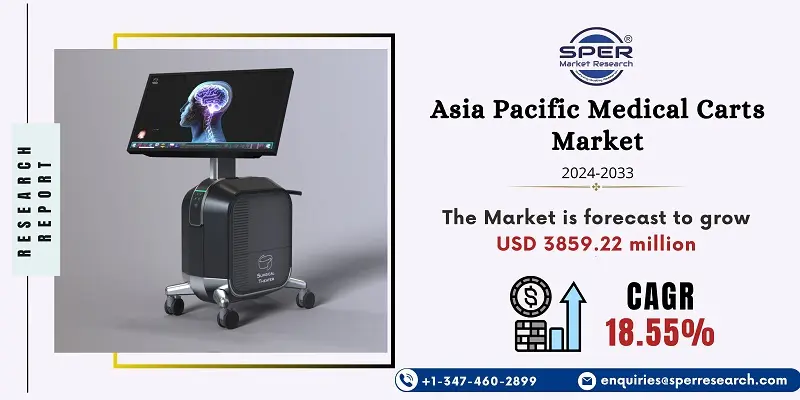 Asia Pacific Medical Carts Market