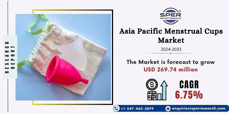 Asia Pacific Menstrual Cups Market