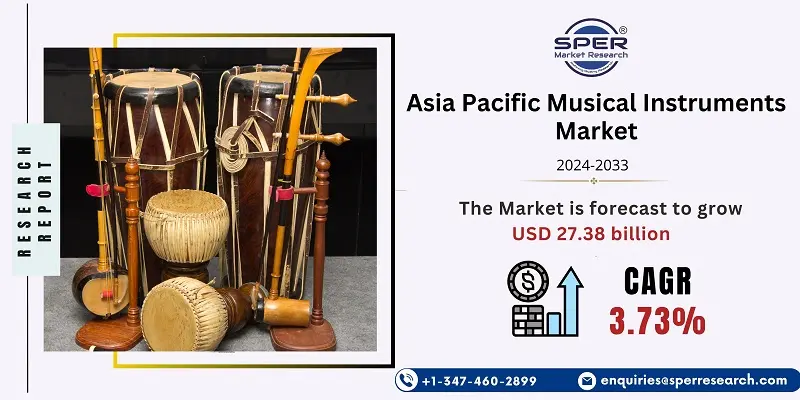 Asia Pacific Musical Instruments Market