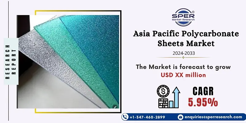 Asia Pacific Polycarbonate Sheets Market