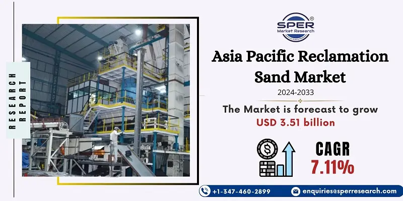 Asia Pacific Reclamation Sand Market