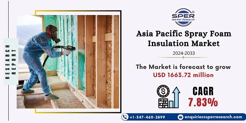 Asia Pacific Spray Foam Insulation Market