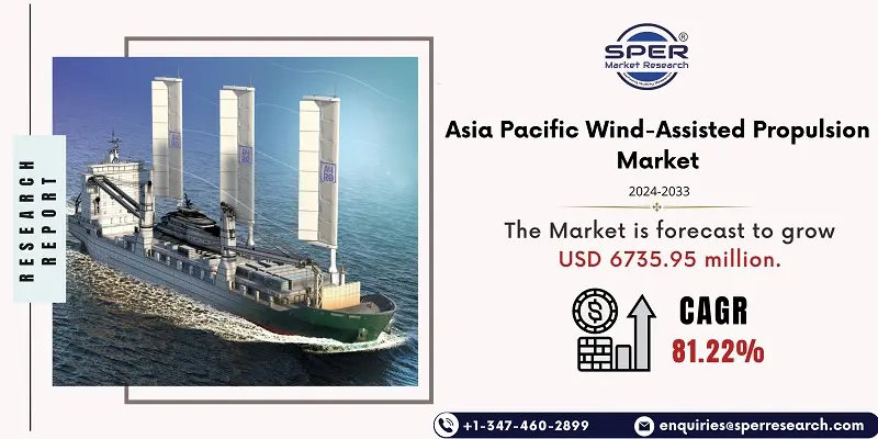 Asia Pacific Wind-Assisted Propulsion Market