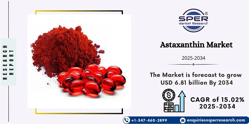 Astaxanthin Market