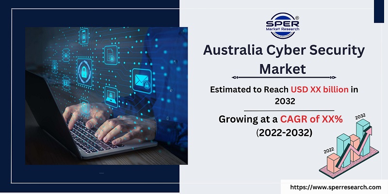 Australia Cyber Security Market