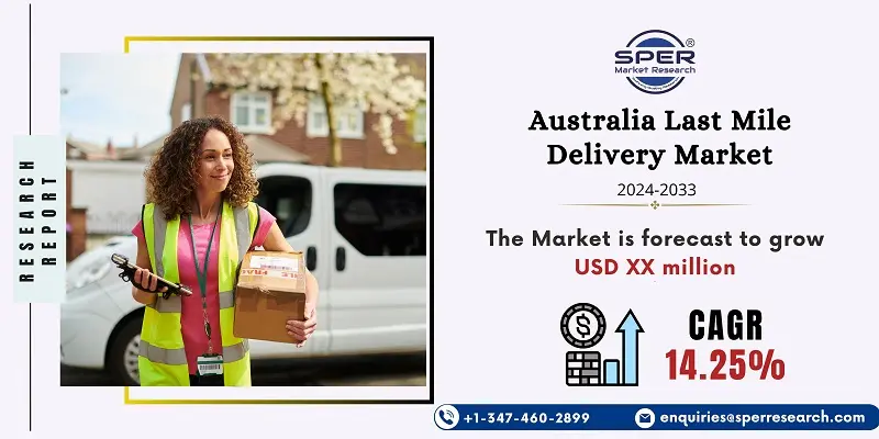 Australia Last Mile Delivery Market