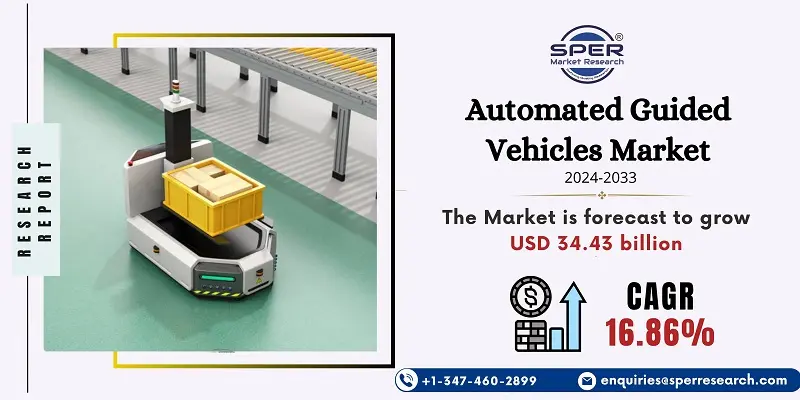 Automated Guided Vehicle Market