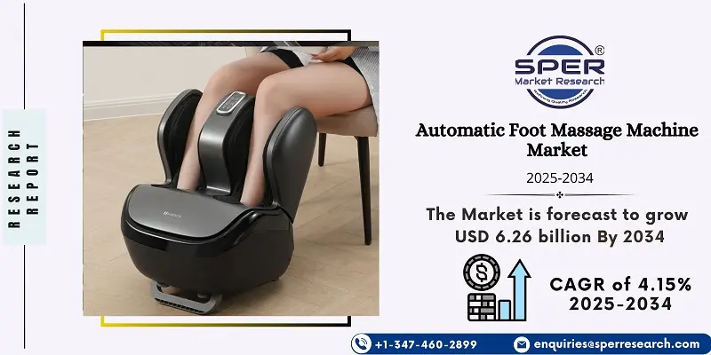 Automatic Foot Massage Machine Market
