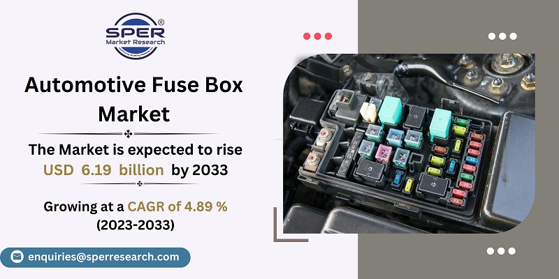 Automotive Fuse Box Market
