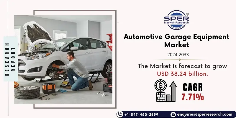 Automotive Garage Equipment Market