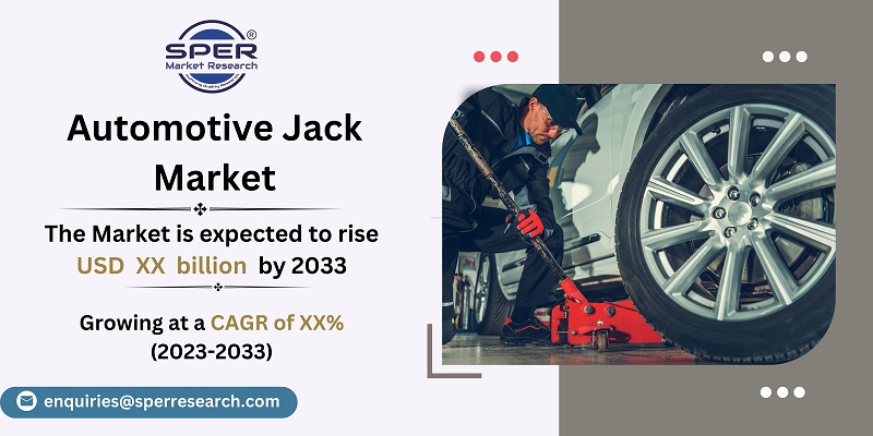 Automotive Jack Market 