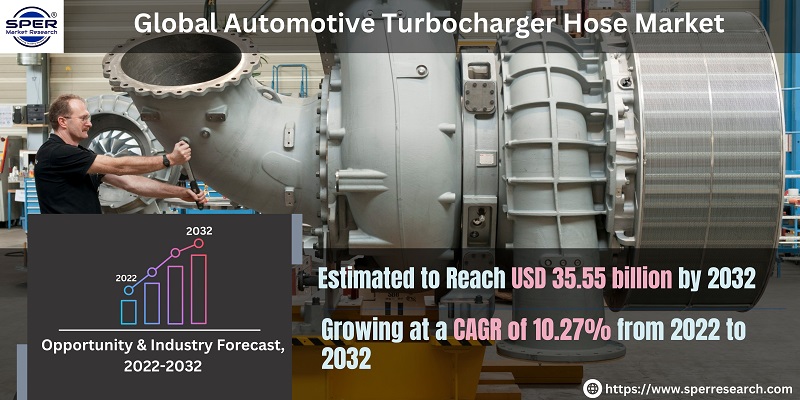  Automotive Turbocharger Hose Market