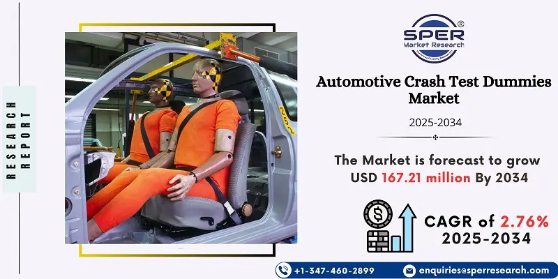 Automotive Crash Test Dummies Market