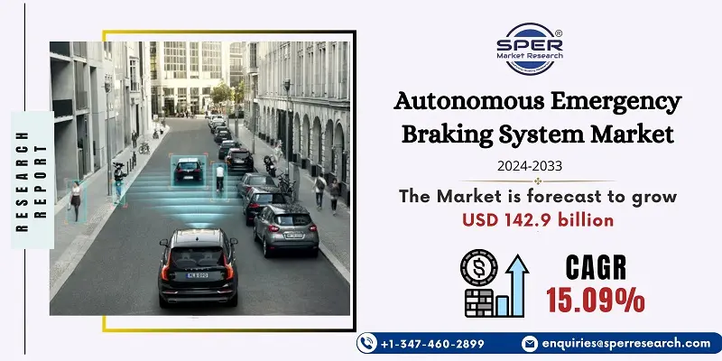 Autonomous Emergency Braking System Market 