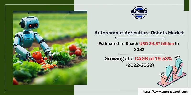 Autonomous Agriculture Robots Market