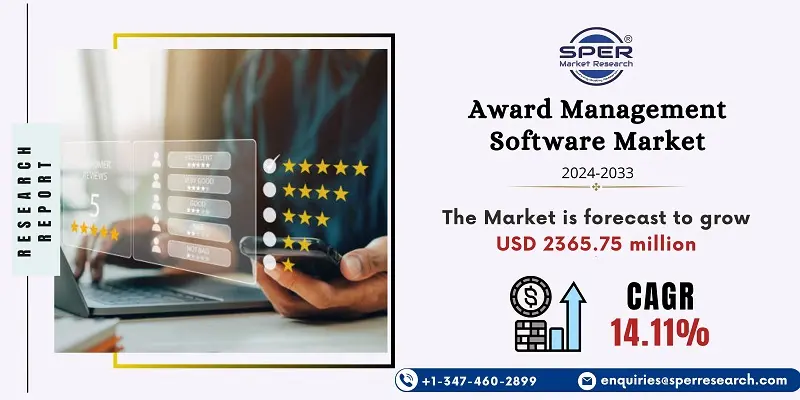 Award Management Software Market