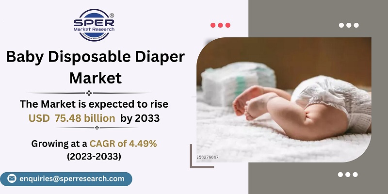 Baby Disposable Diaper Market 