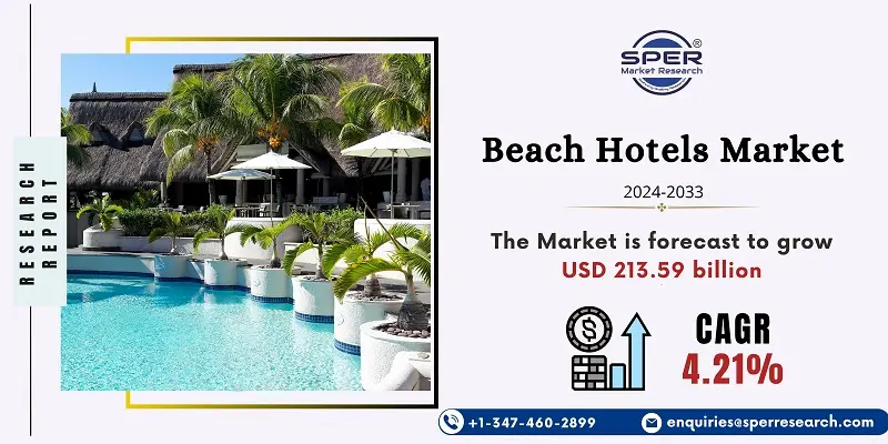 Beach Hotels Market