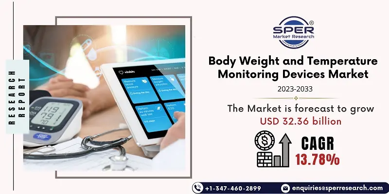 Body Weight and Temperature Monitoring Devices Market