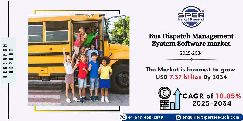 Bus Dispatch Management System Software Market
