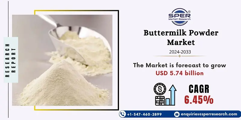 Buttermilk Powder Market