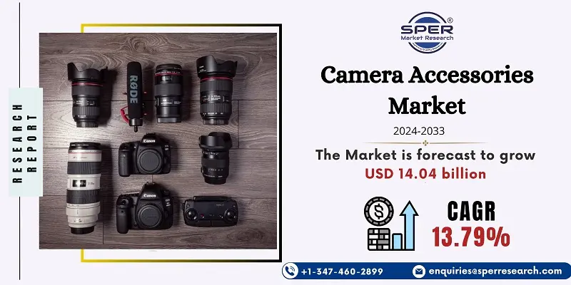 Camera Accessories Market 
