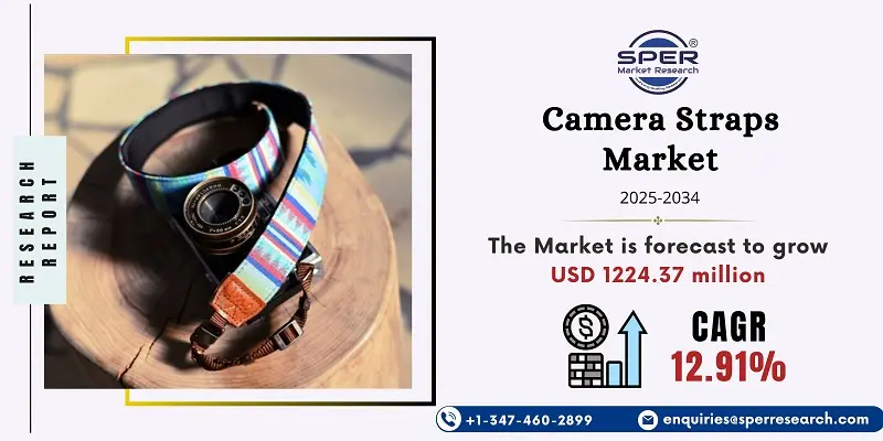 Camera Straps Market