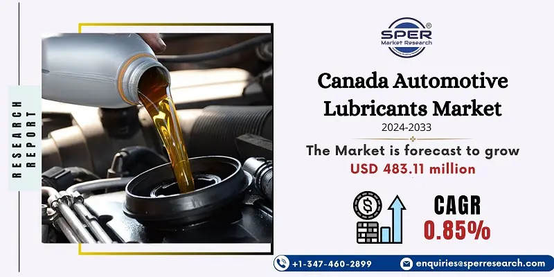 Canada Automotive Lubricants Market