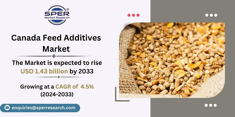 Canada Feed Additives Market