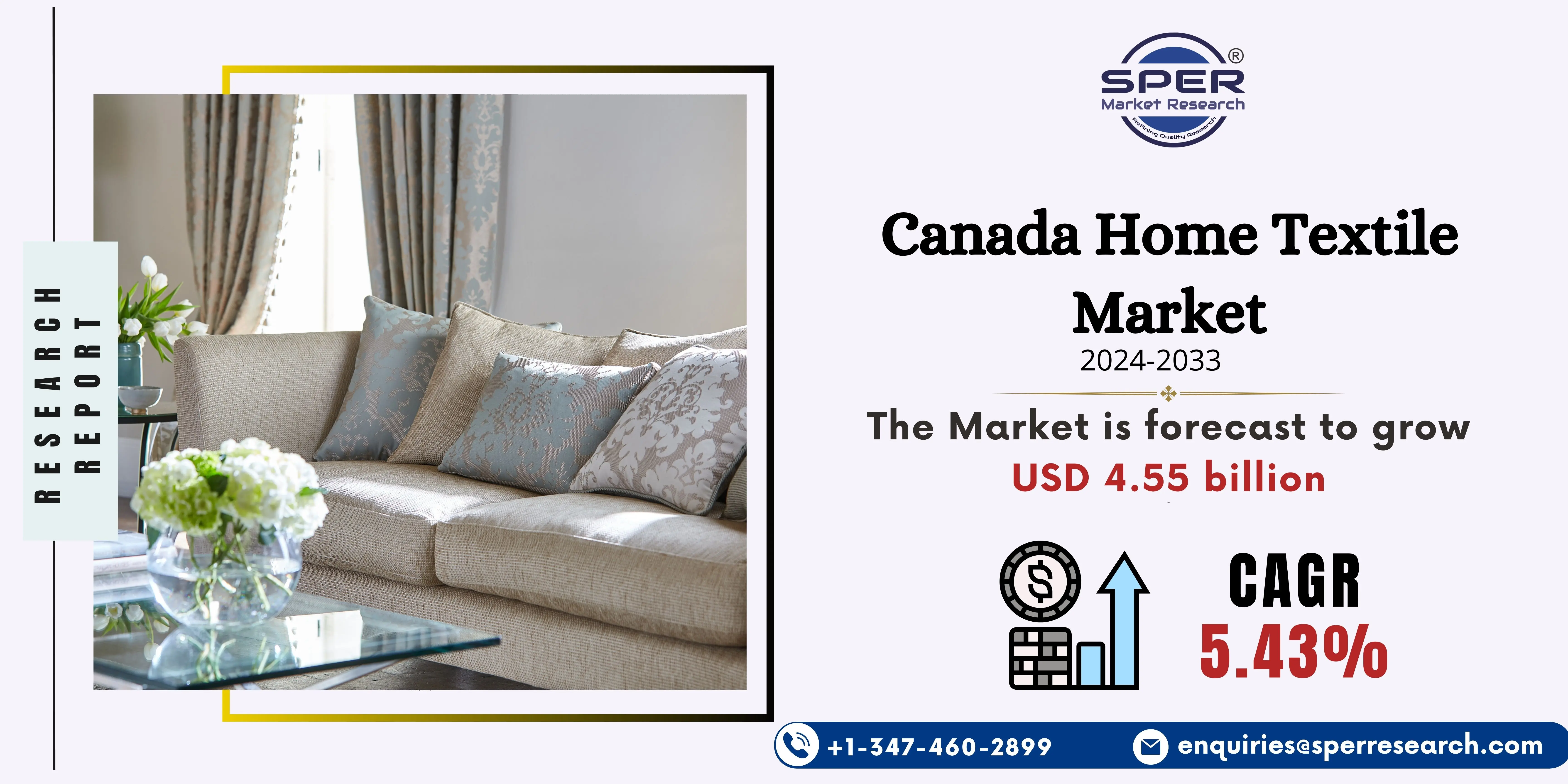 Canada Home Textile Market
