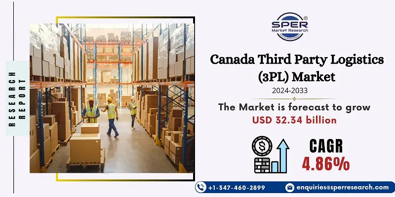 Canada Third Party Logistics (3PL) Market