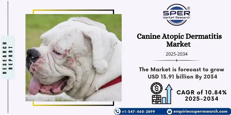 Canine Atopic Dermatitis Market