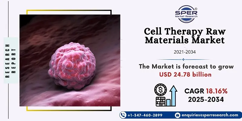 Cell Therapy Raw Materials Market