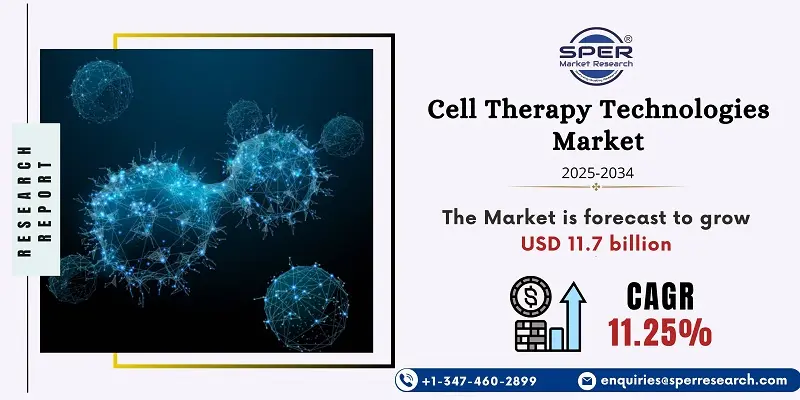 Cell Therapy Technologies Market