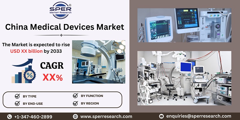 China Medical Devices Market