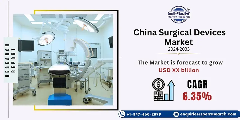 China Surgical Devices Market