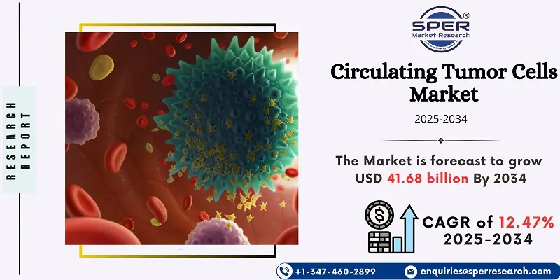 Circulating Tumor Cells Market
